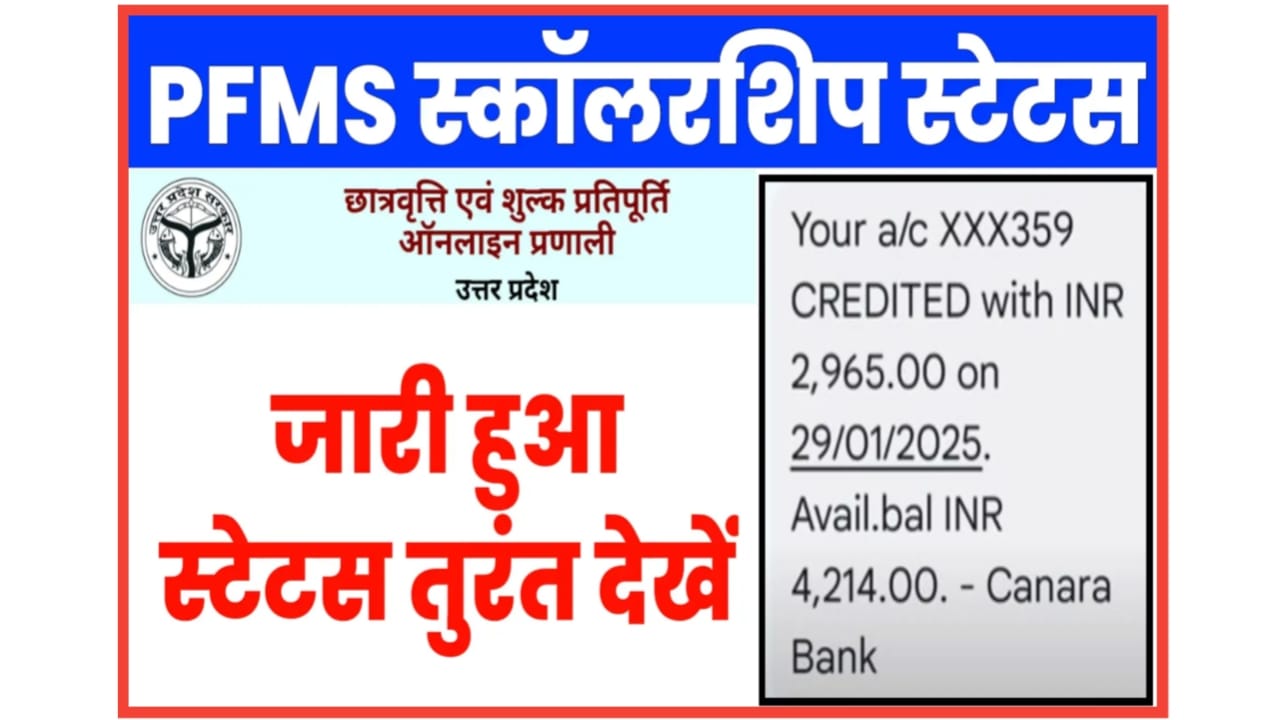 UP Scholarship 2024-25, Pre & Post Matric स्कॉलरशिप स्टेटस, आवेदन